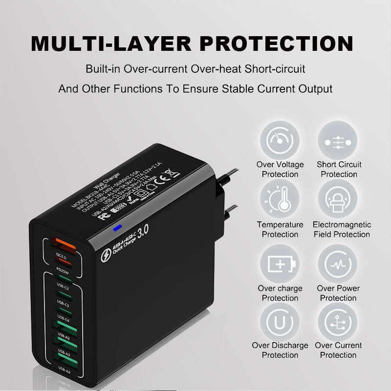 🔥🔥8 in 1 Waterproof Ports USB Fast Charger