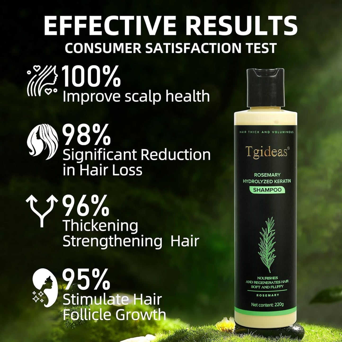 ⏰Limited stock!🌿 Rosemary Hydrolyzed Keratin Shampoo