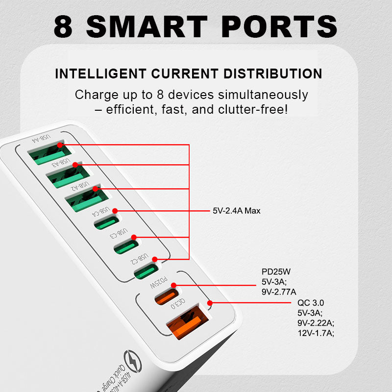 🔥🔥8 in 1 Waterproof Ports USB Fast Charger