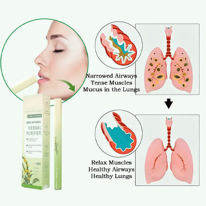 Thyme And Mint Extracts For Lungdetoxification And Oral Air Freshening